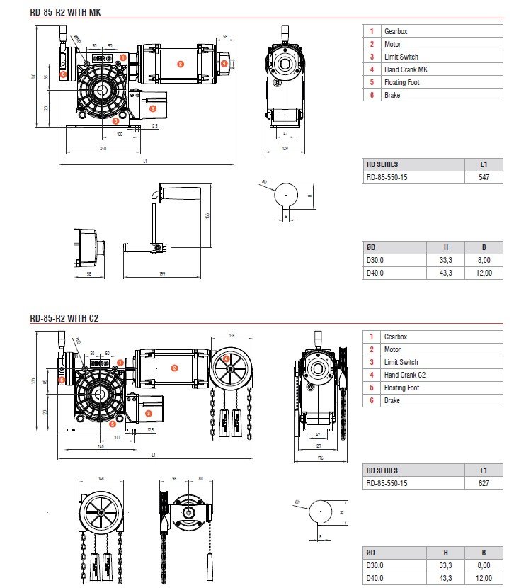 Teknik Sayfa 6
