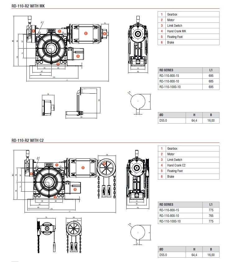 Teknik Sayfa 7
